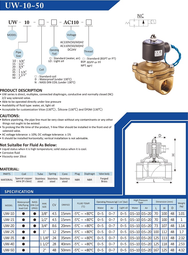 van điện từ nước 220v